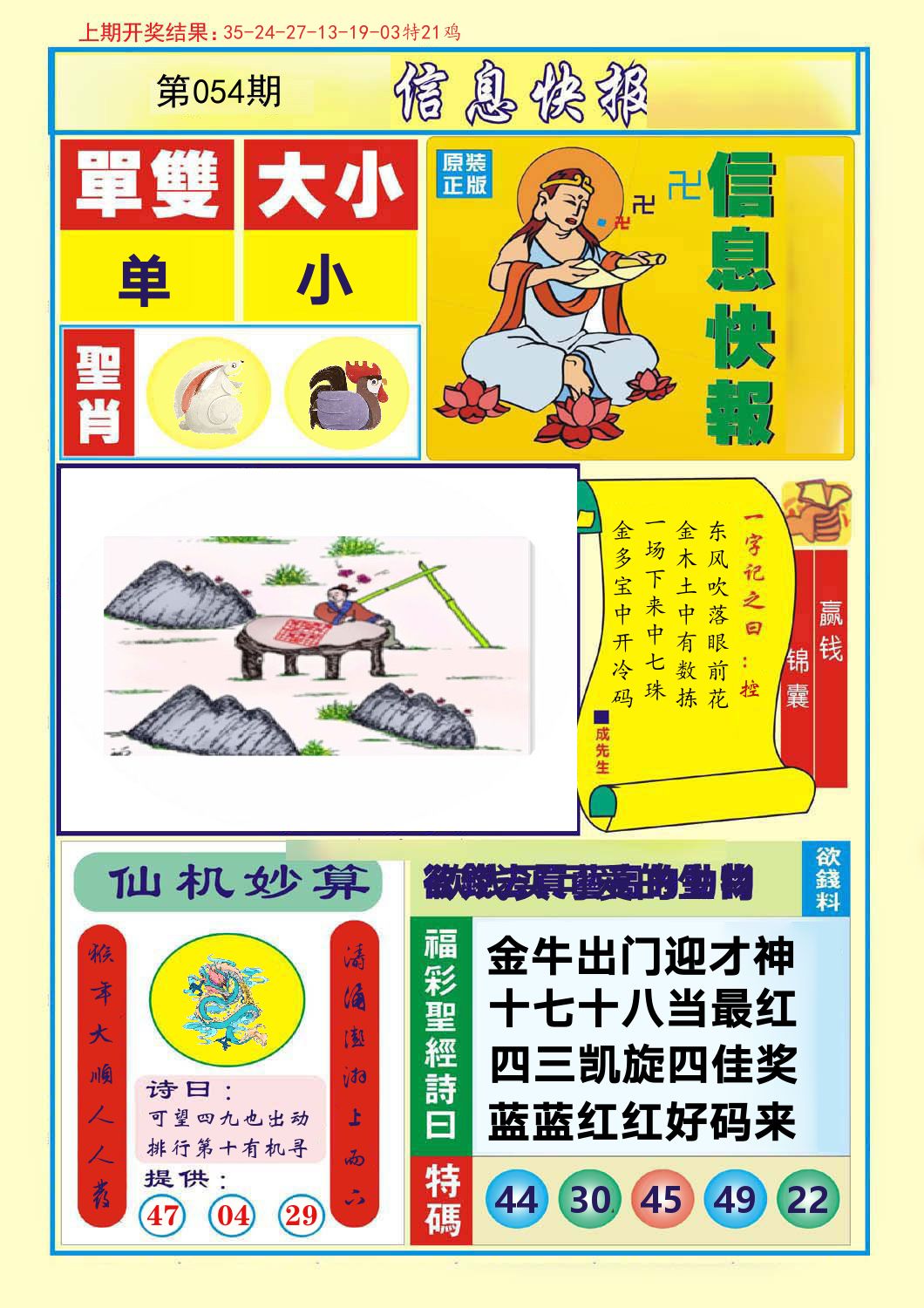 信息快报 第54期