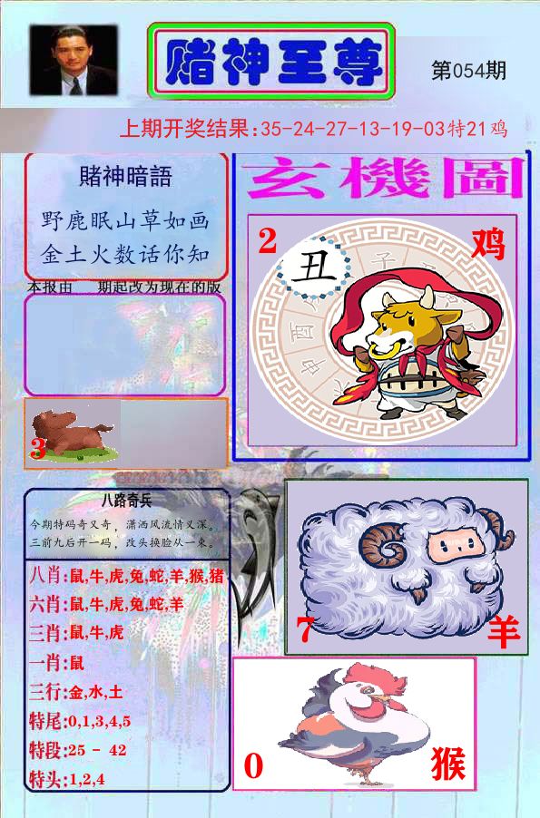 赌神至尊 第54期