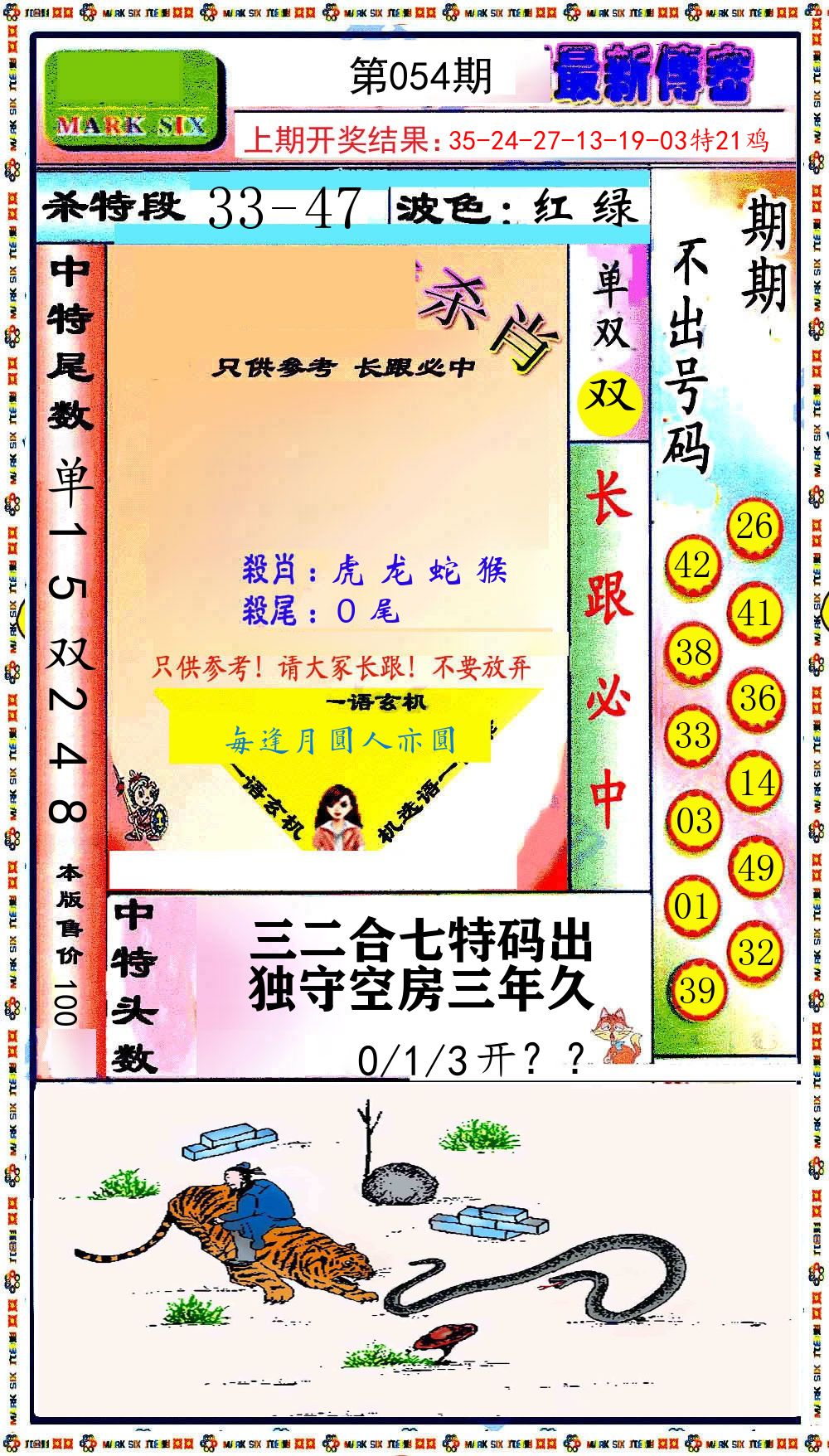 最新传密 第54期