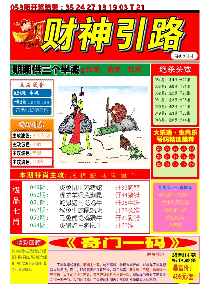 财神引路 第54期