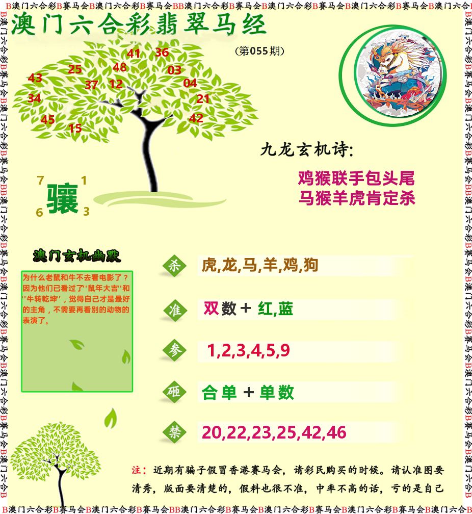 翡翠马经 第55期