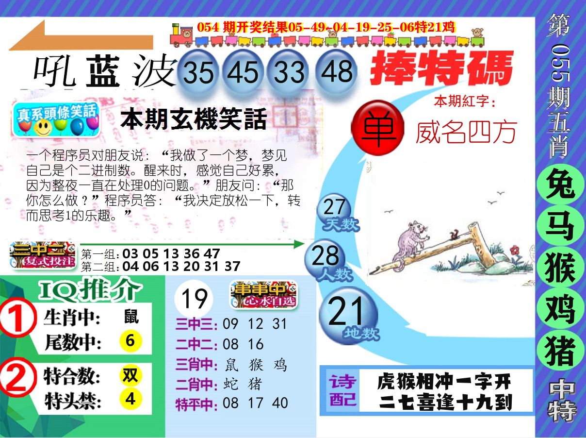 新特报 第55期
