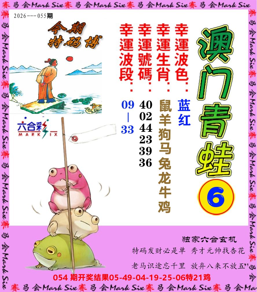 青蛙系列6 第55期