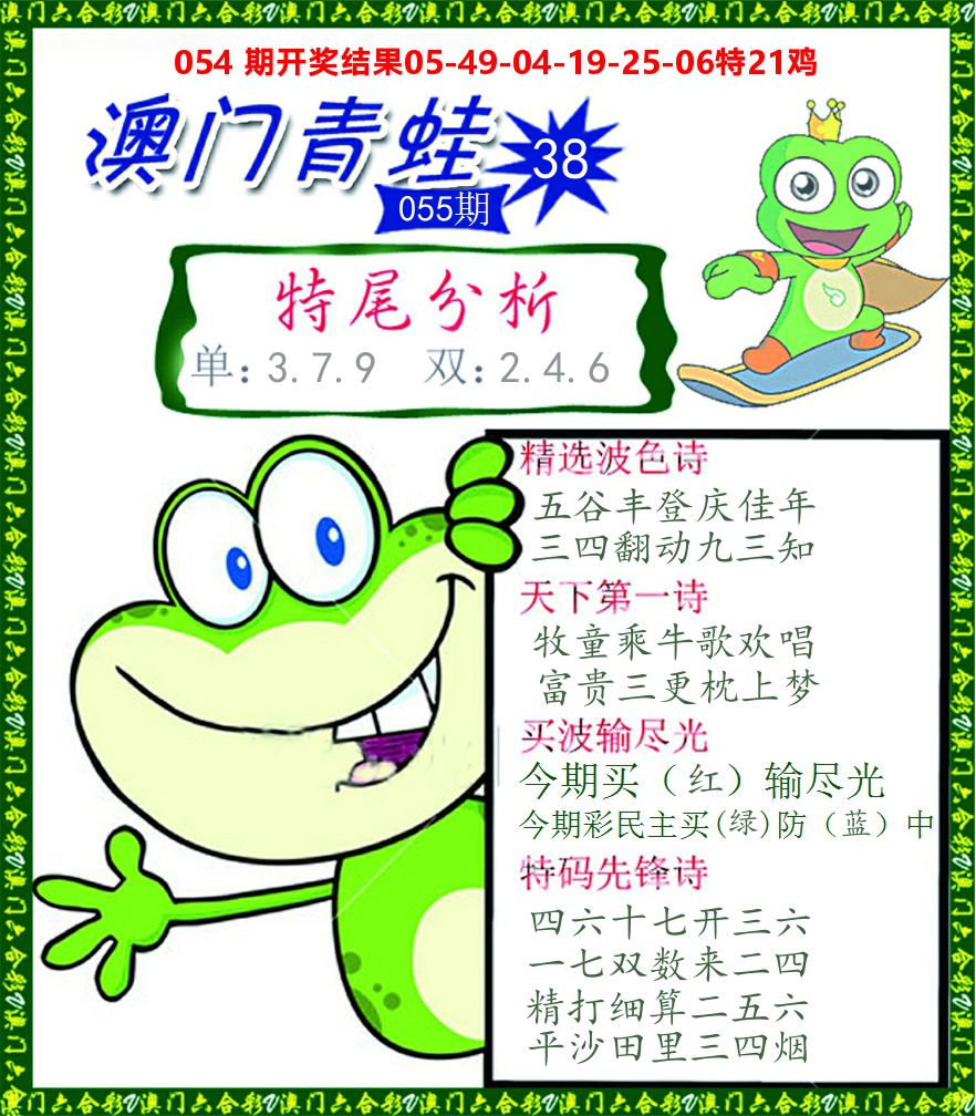 青蛙系列38 第55期