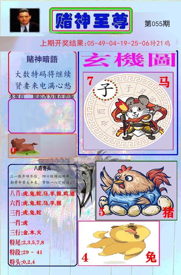 赌神至尊 第55期