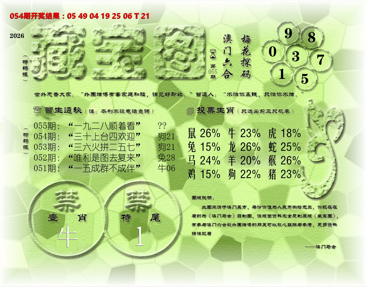 老《藏宝图》 第55期