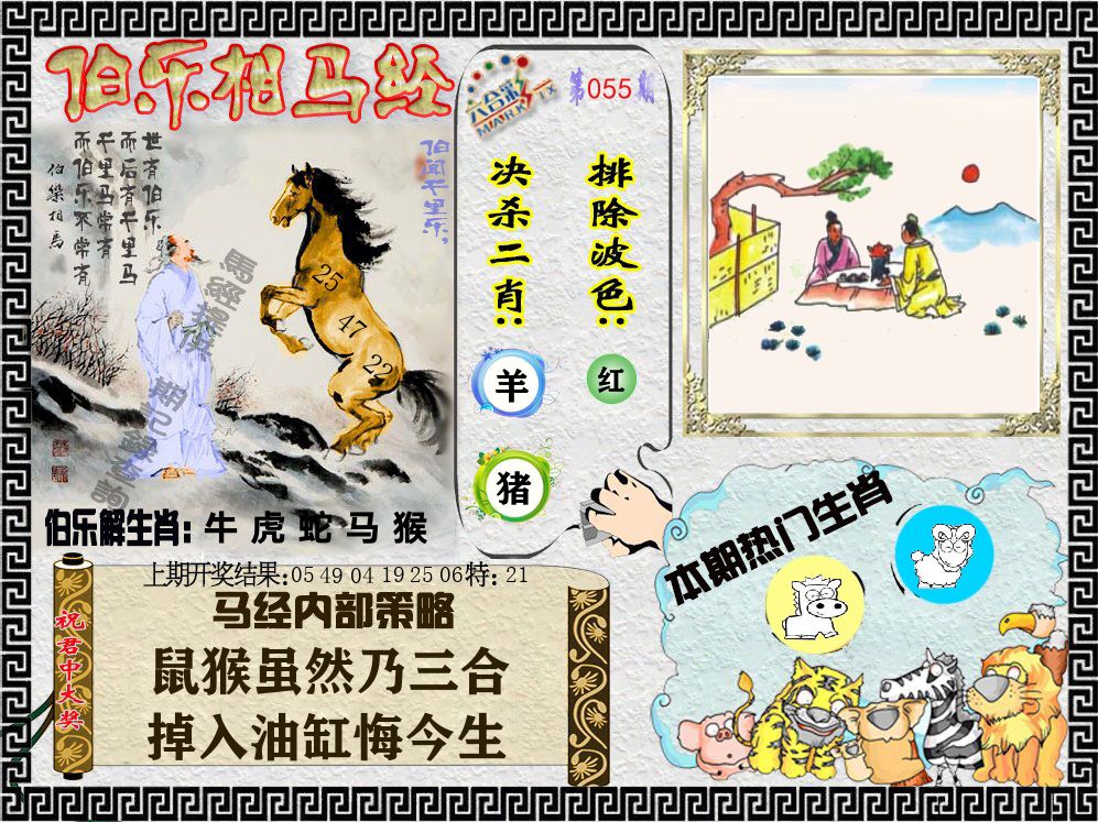 伯乐相马经 第55期
