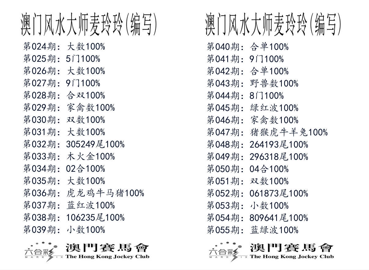 港麦大师 第55期