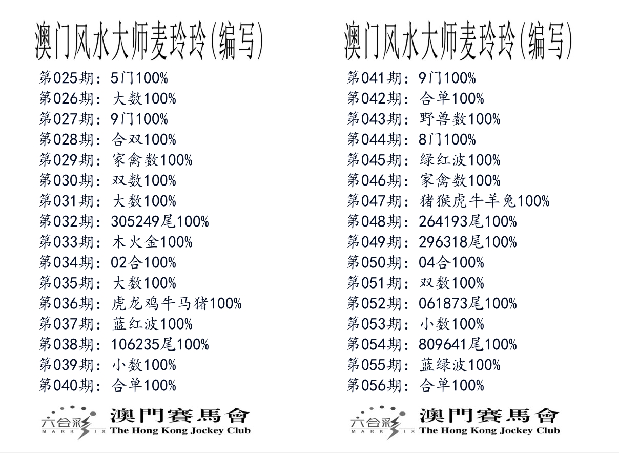 港麦大师 第56期