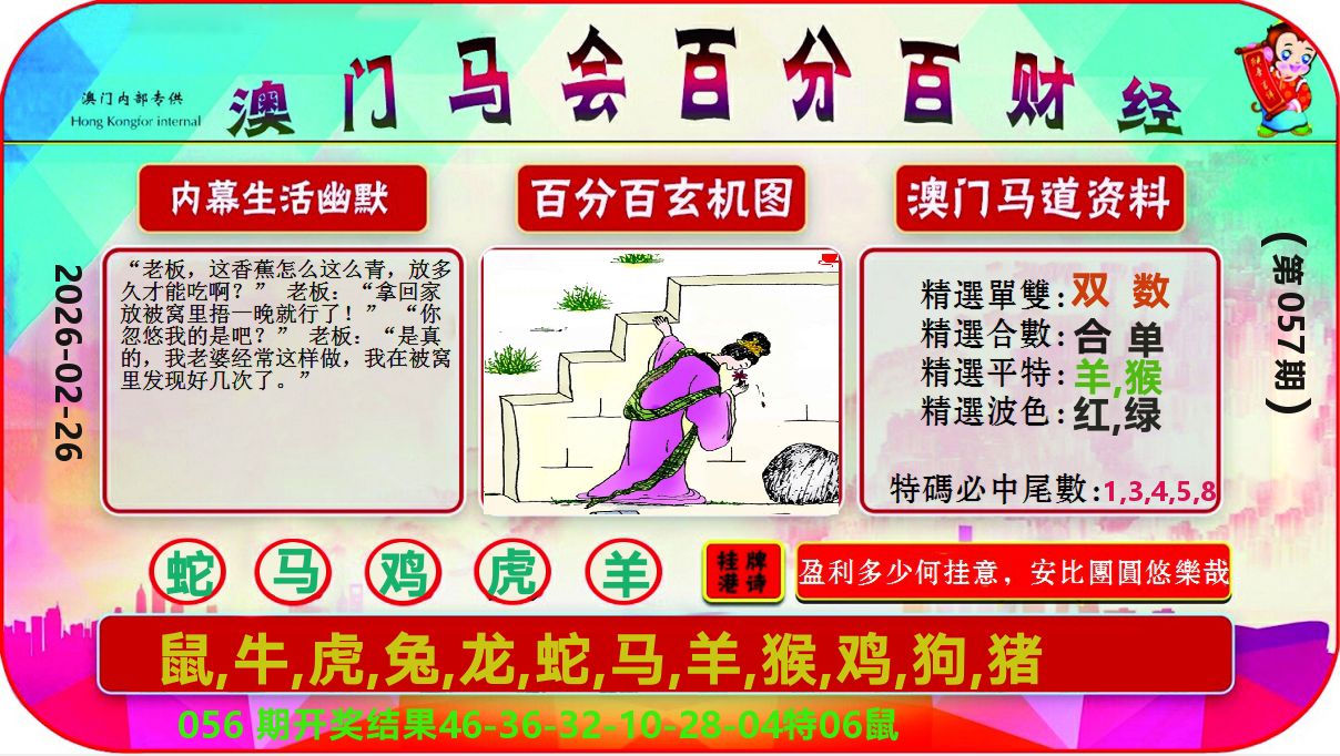 百分百财经 第57期