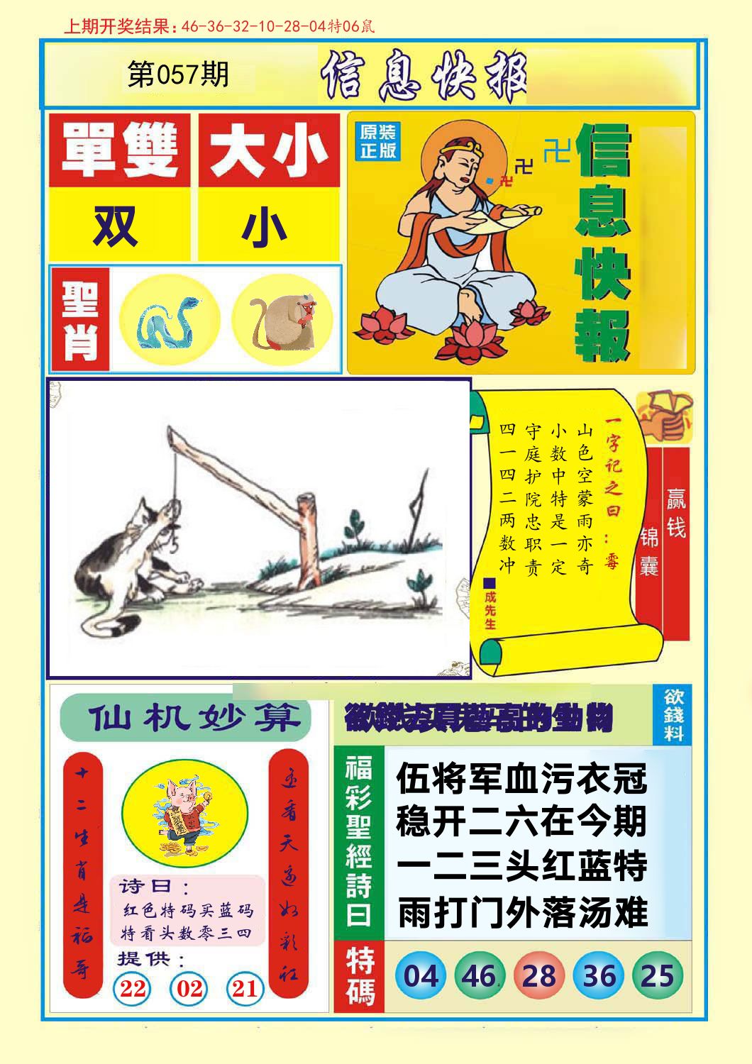 信息快报 第57期