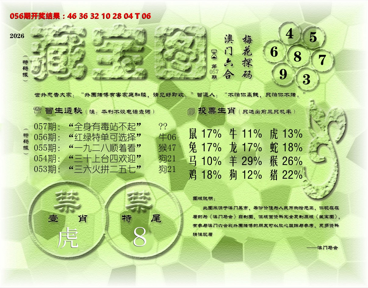 老《藏宝图》 第57期