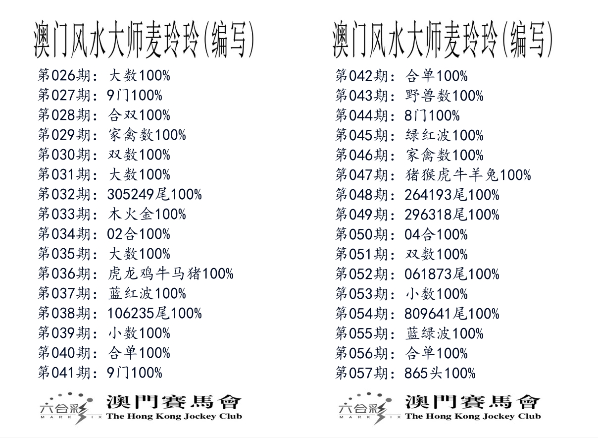港麦大师 第57期