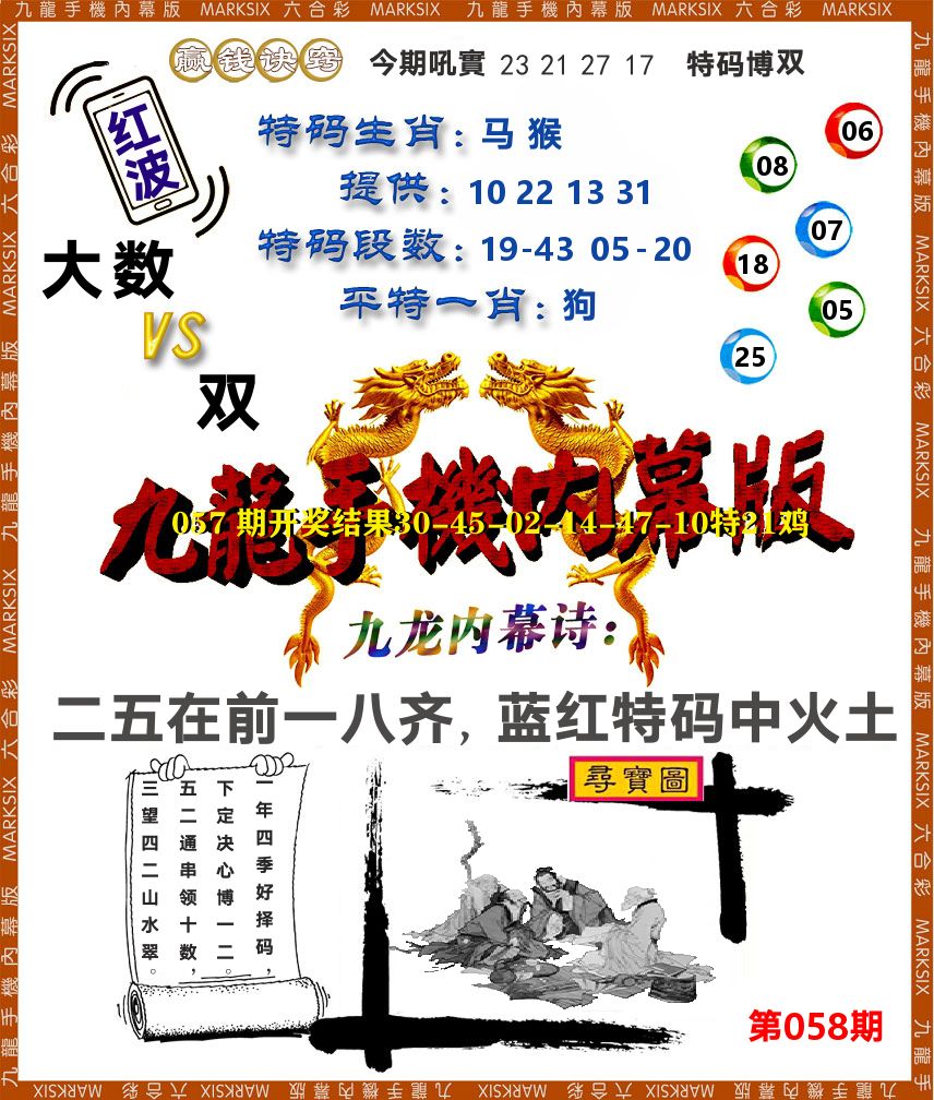 九龙手机内幕 第58期