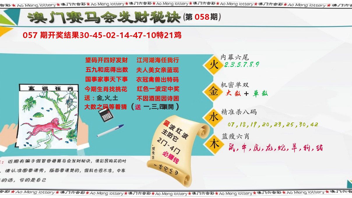 发财秘诀 第58期