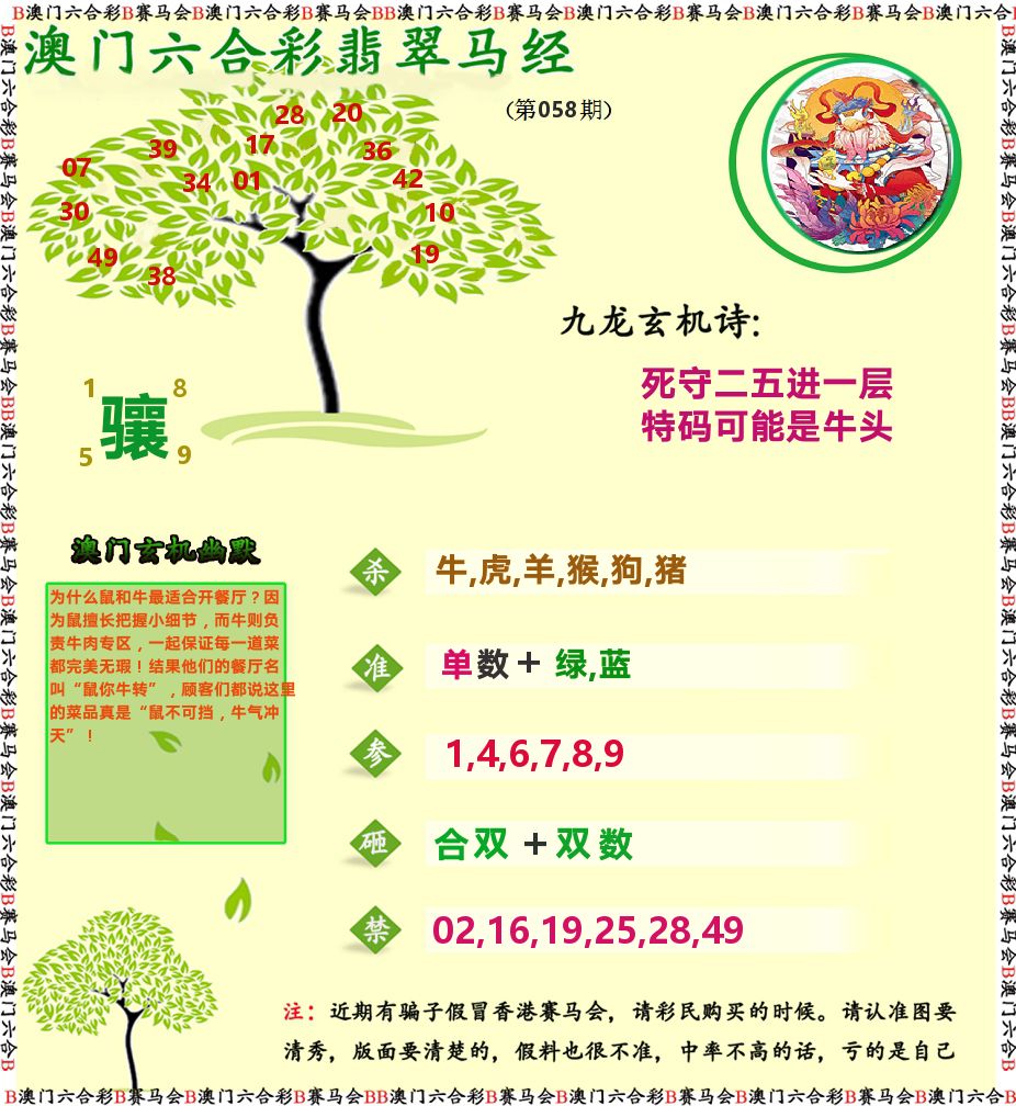 翡翠马经 第58期