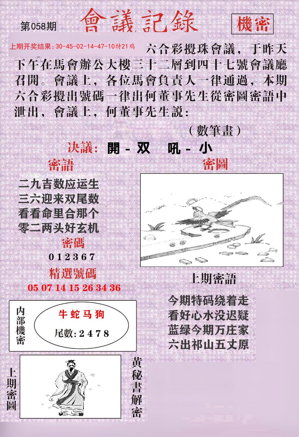 会议记录 第58期