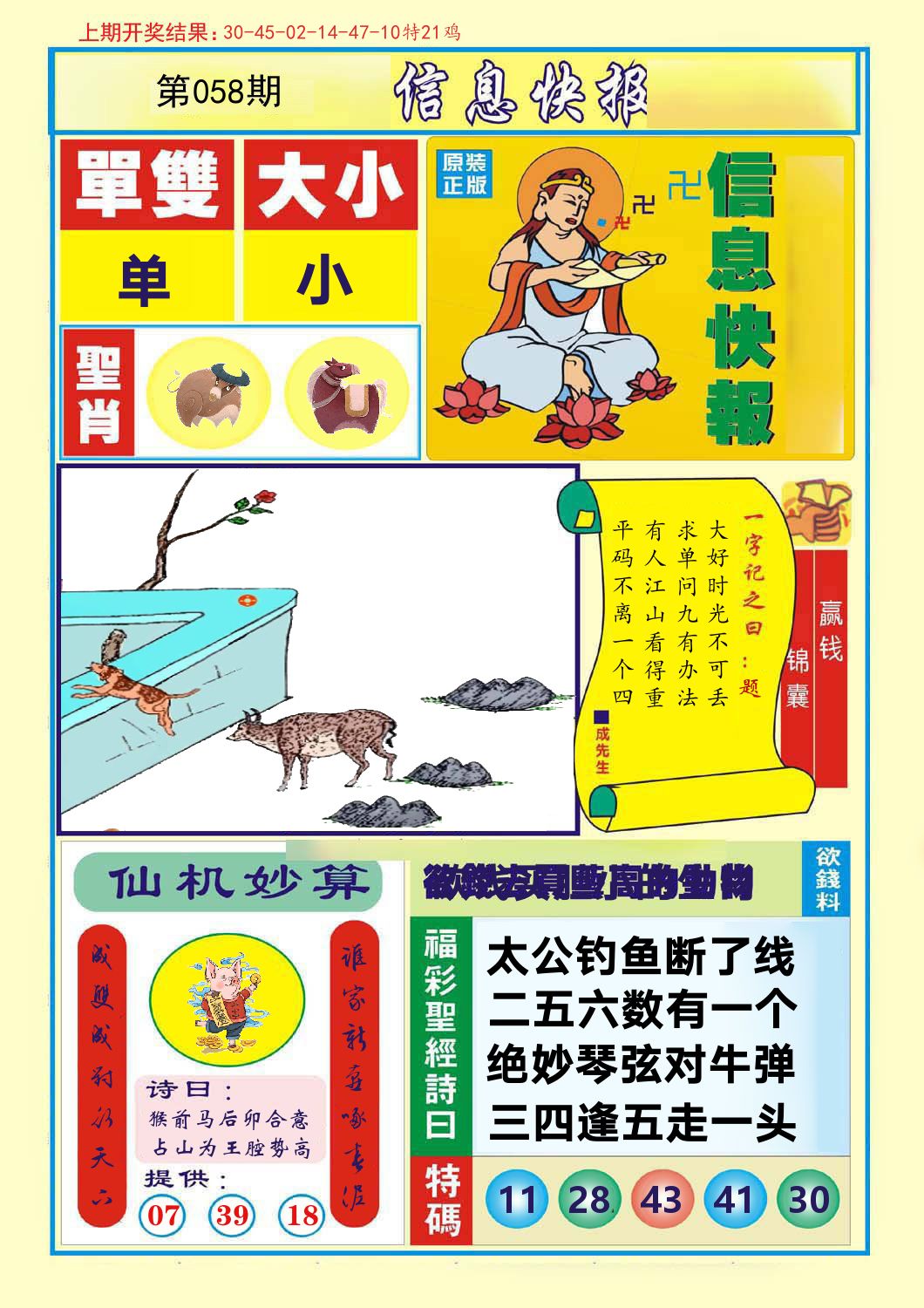 信息快报 第58期