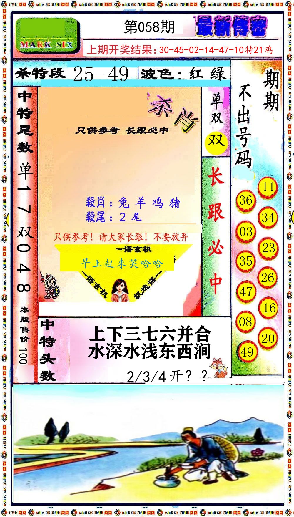 最新传密 第58期
