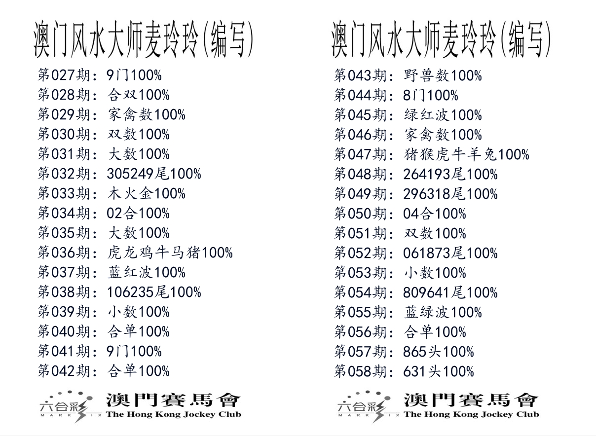 港麦大师 第58期