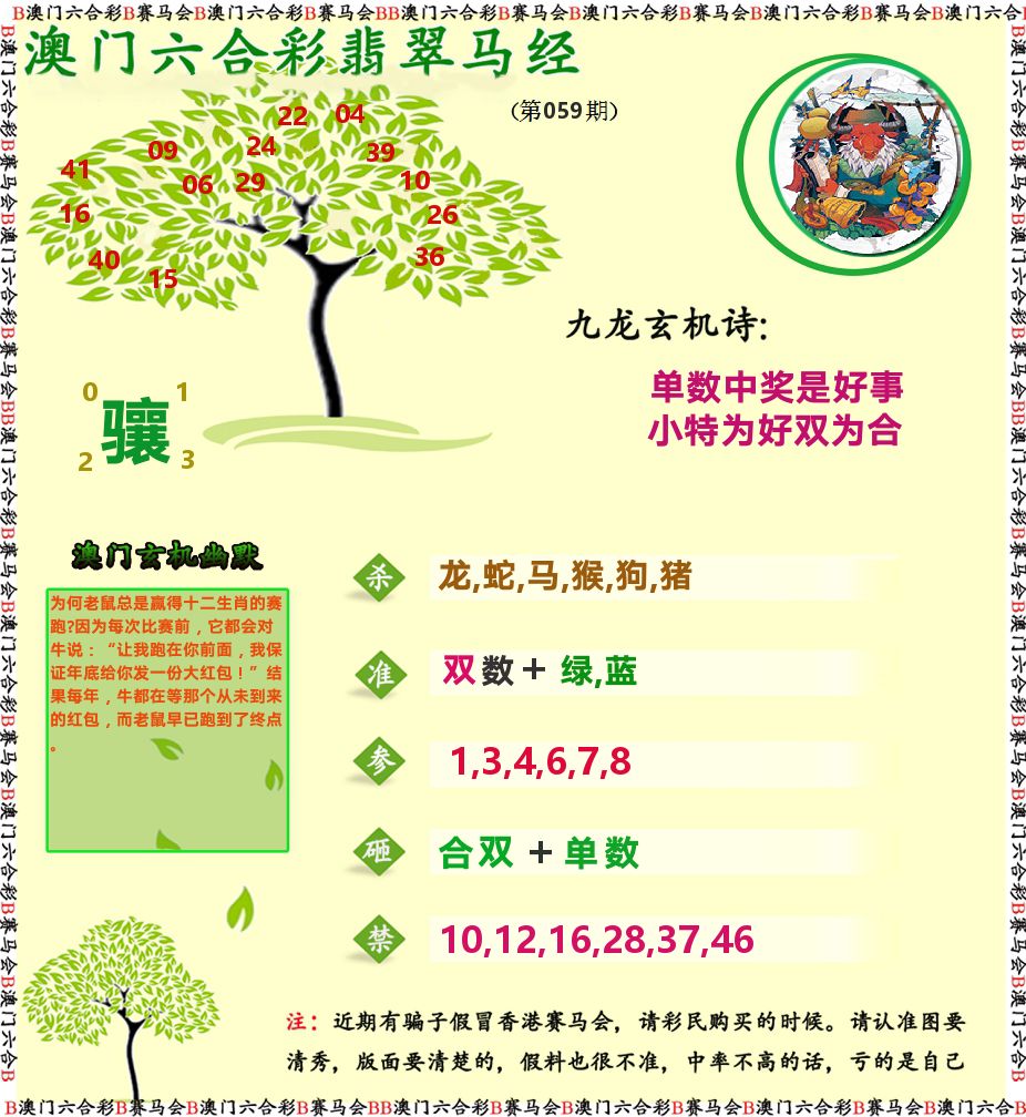 翡翠马经 第59期