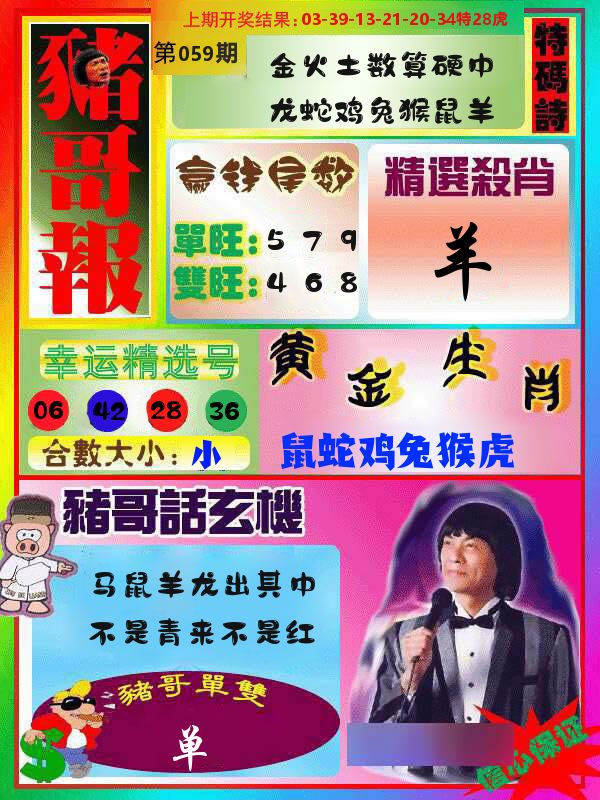 猪哥报 第59期