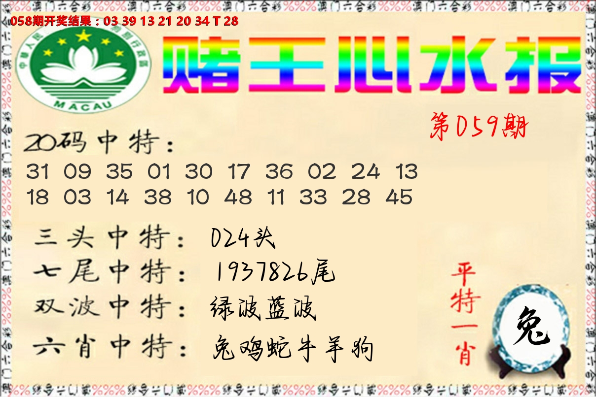 赌王心水报 第59期