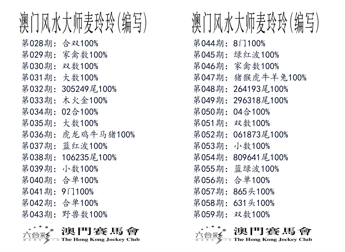 港麦大师 第59期