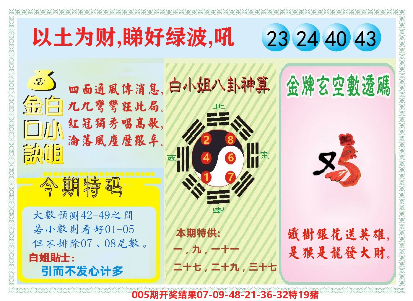 白小姐金口决 第6期