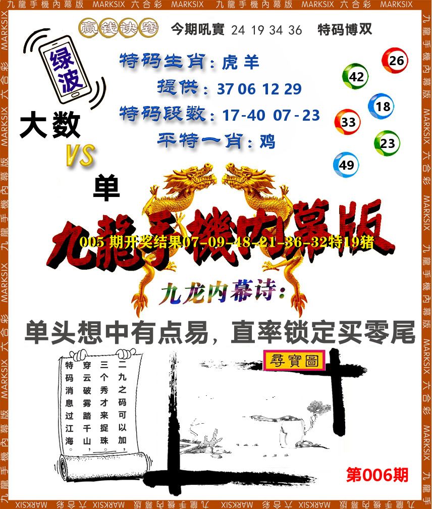九龙手机内幕 第6期