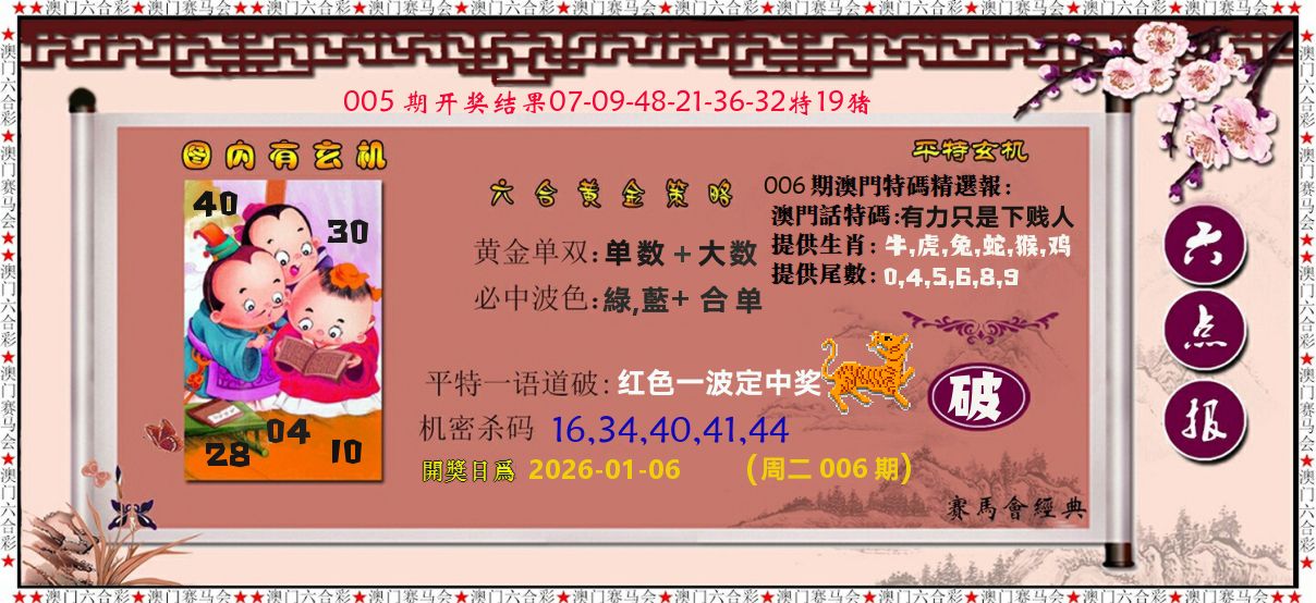 黄金策略 第6期