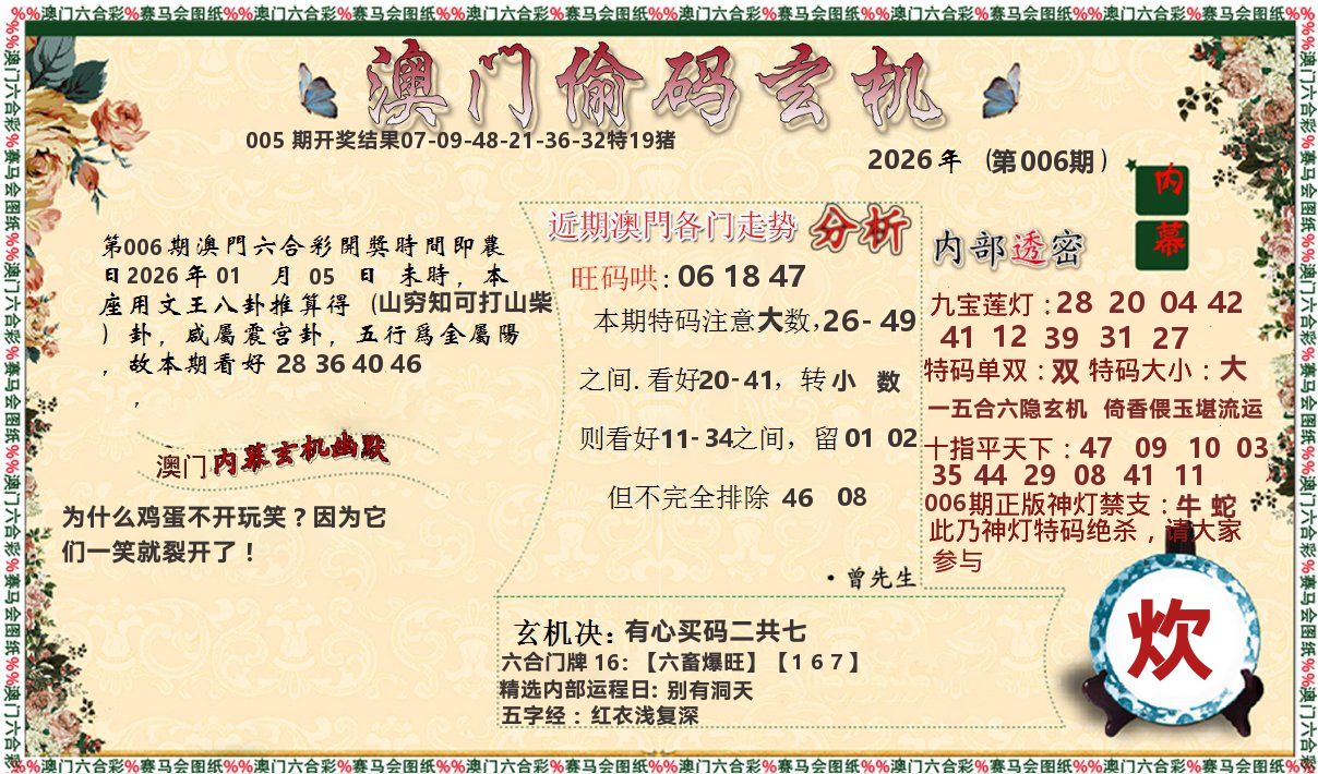 偷码玄机 第6期