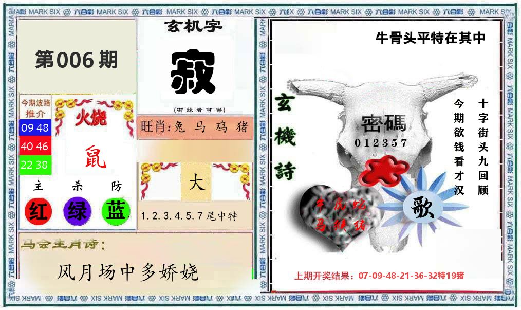 牛骨玄机 第6期
