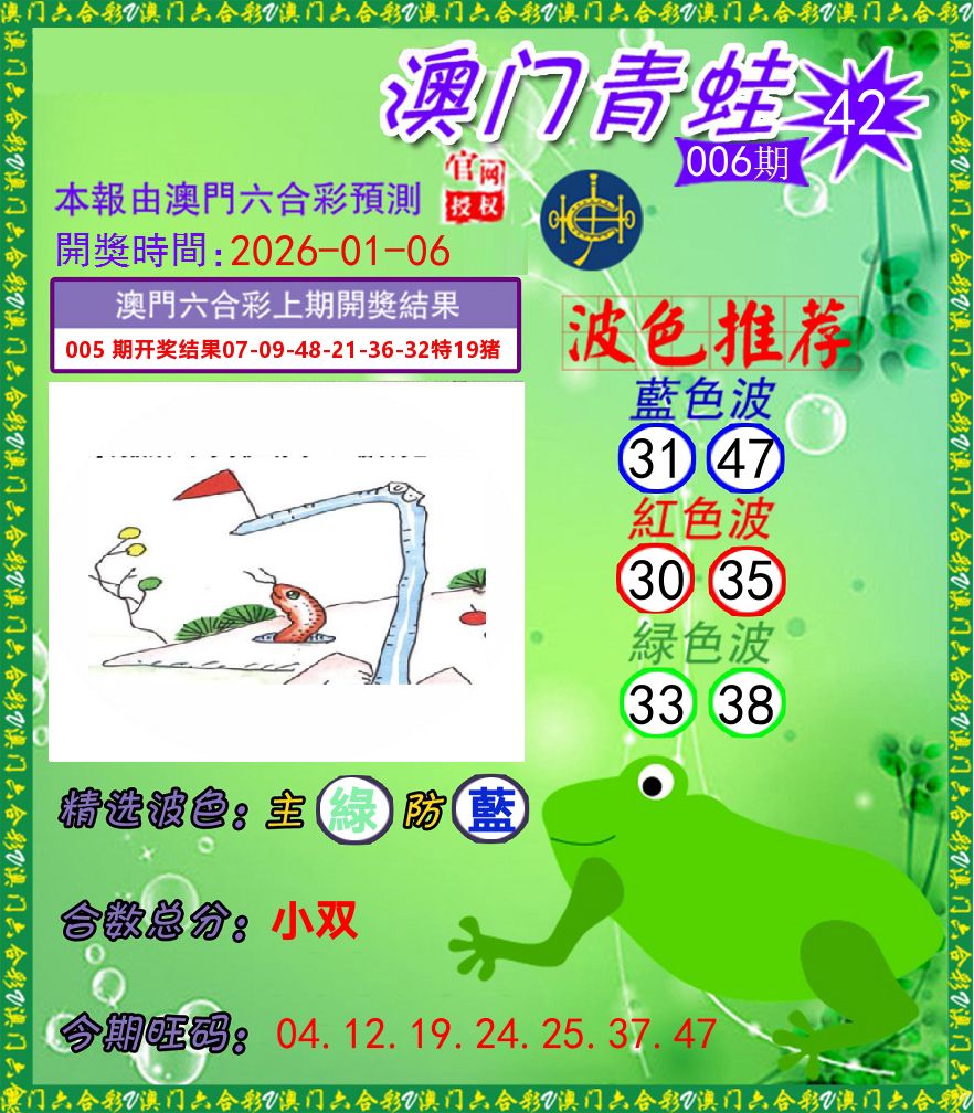 青蛙系列42 第6期