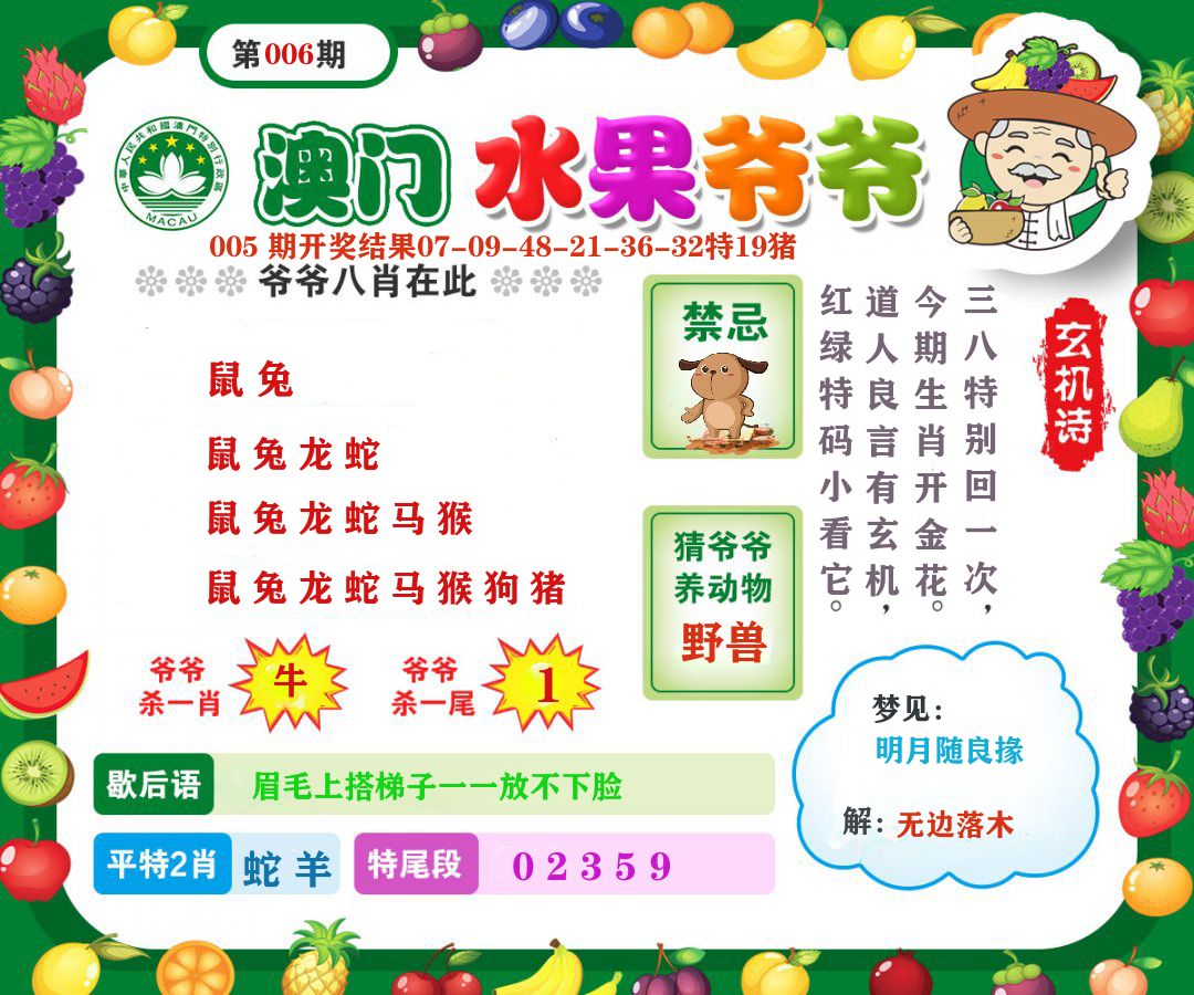 澳门水果爷爷 第6期