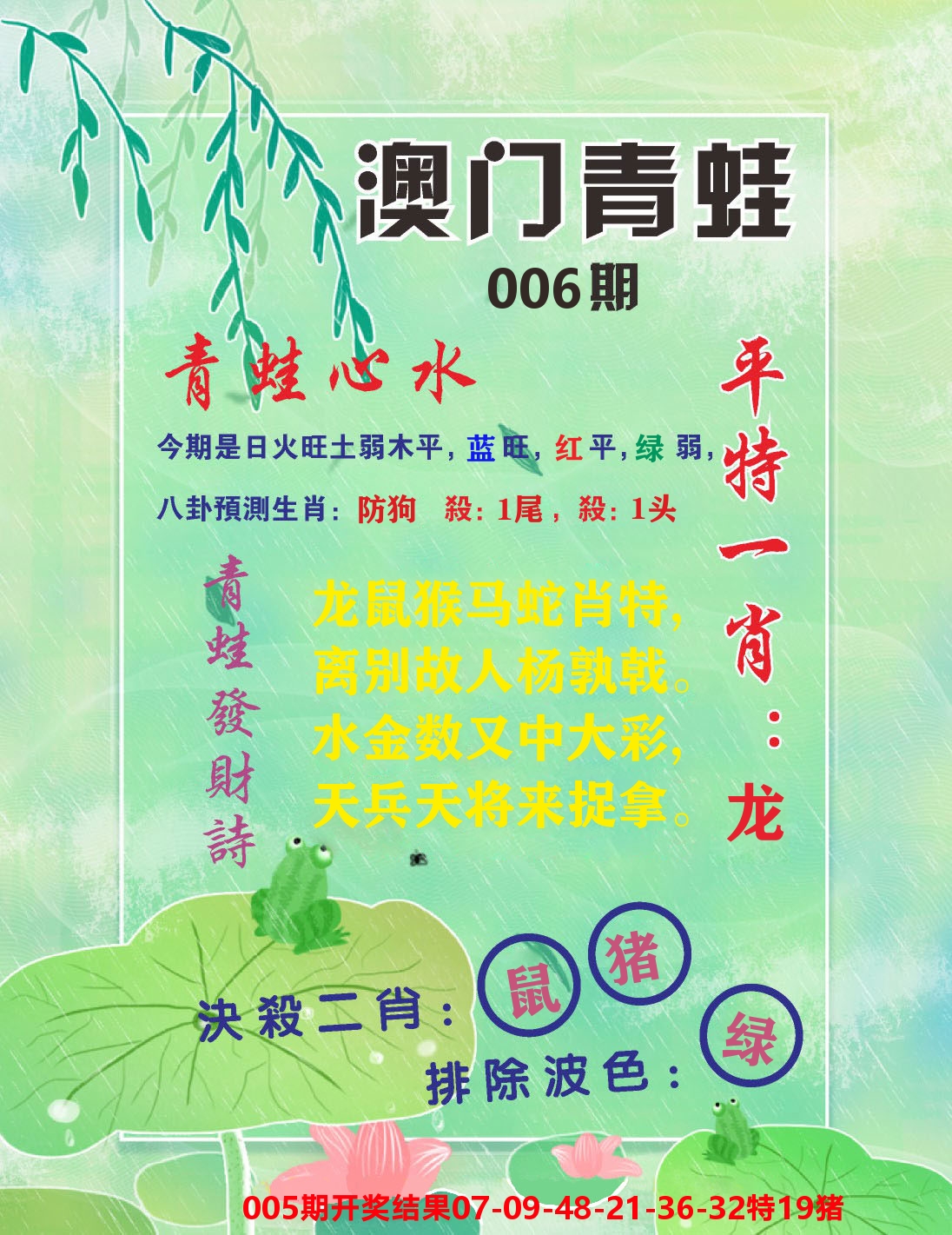 澳门致富经C 第6期