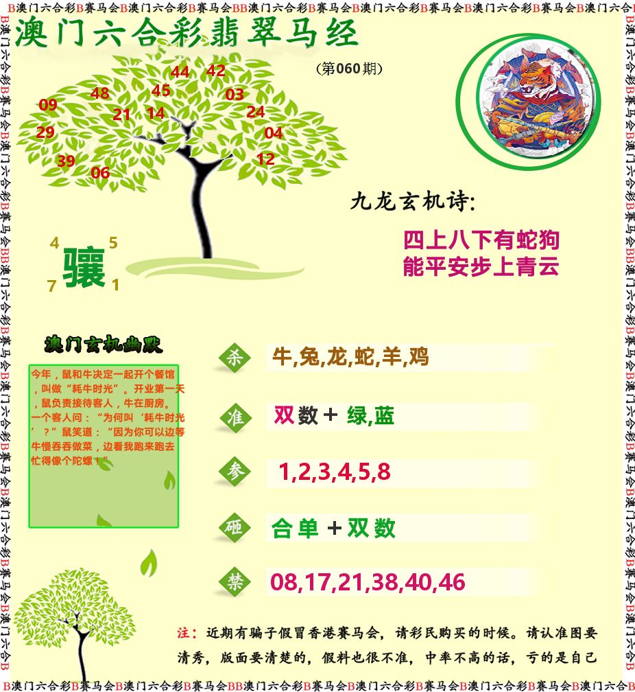 翡翠马经 第60期