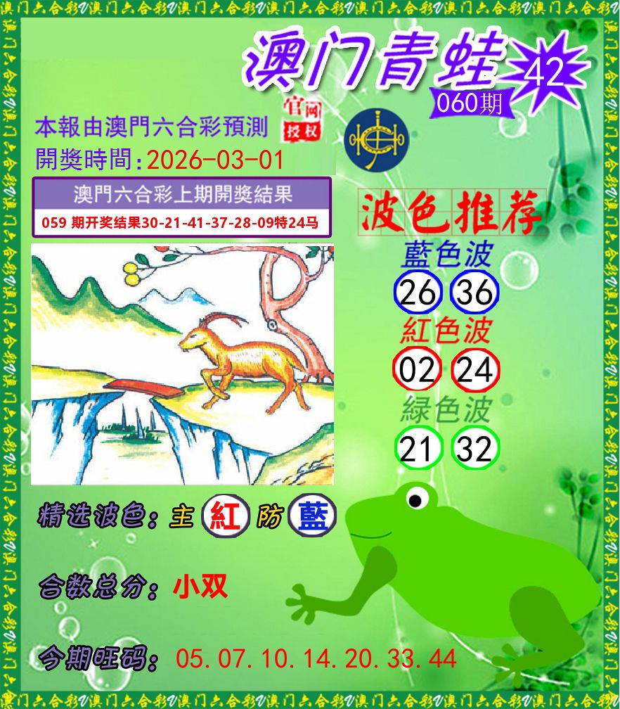 青蛙系列42 第60期
