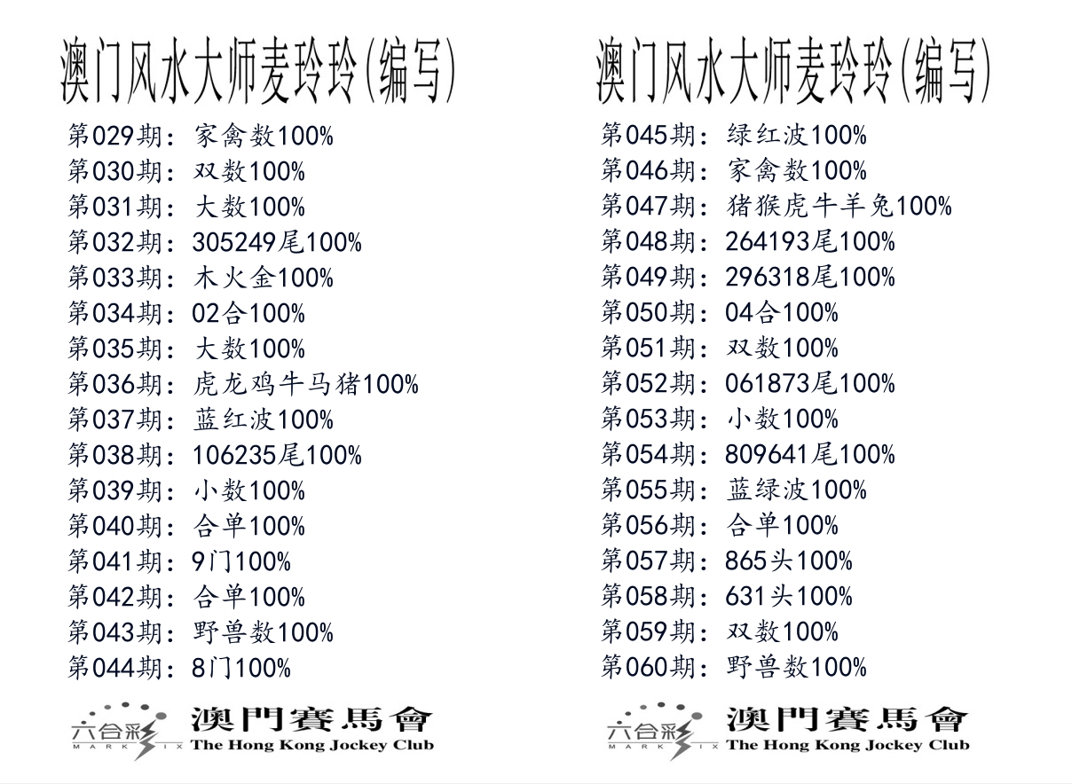 港麦大师 第60期