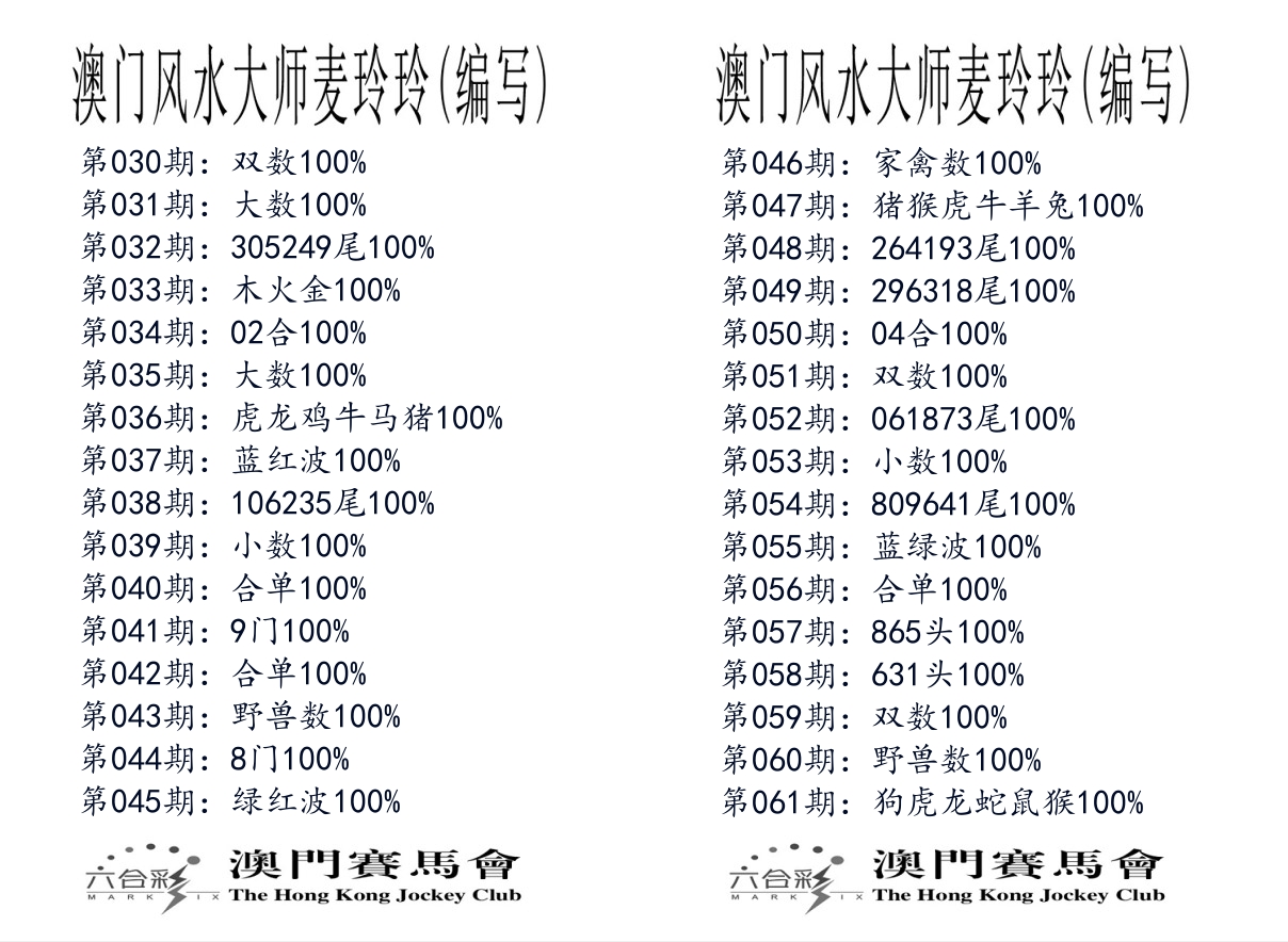 港麦大师 第61期