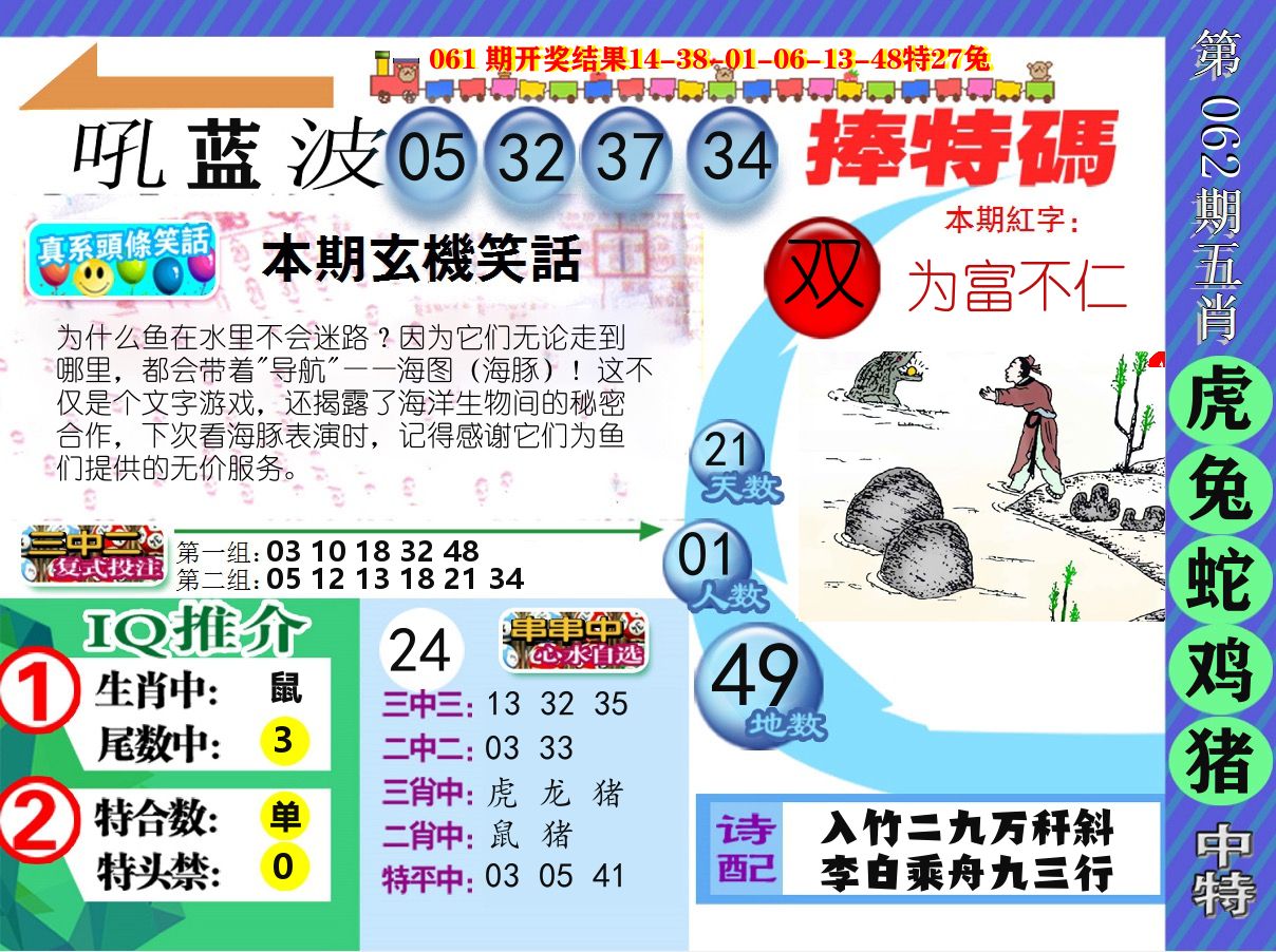 新特报 第62期