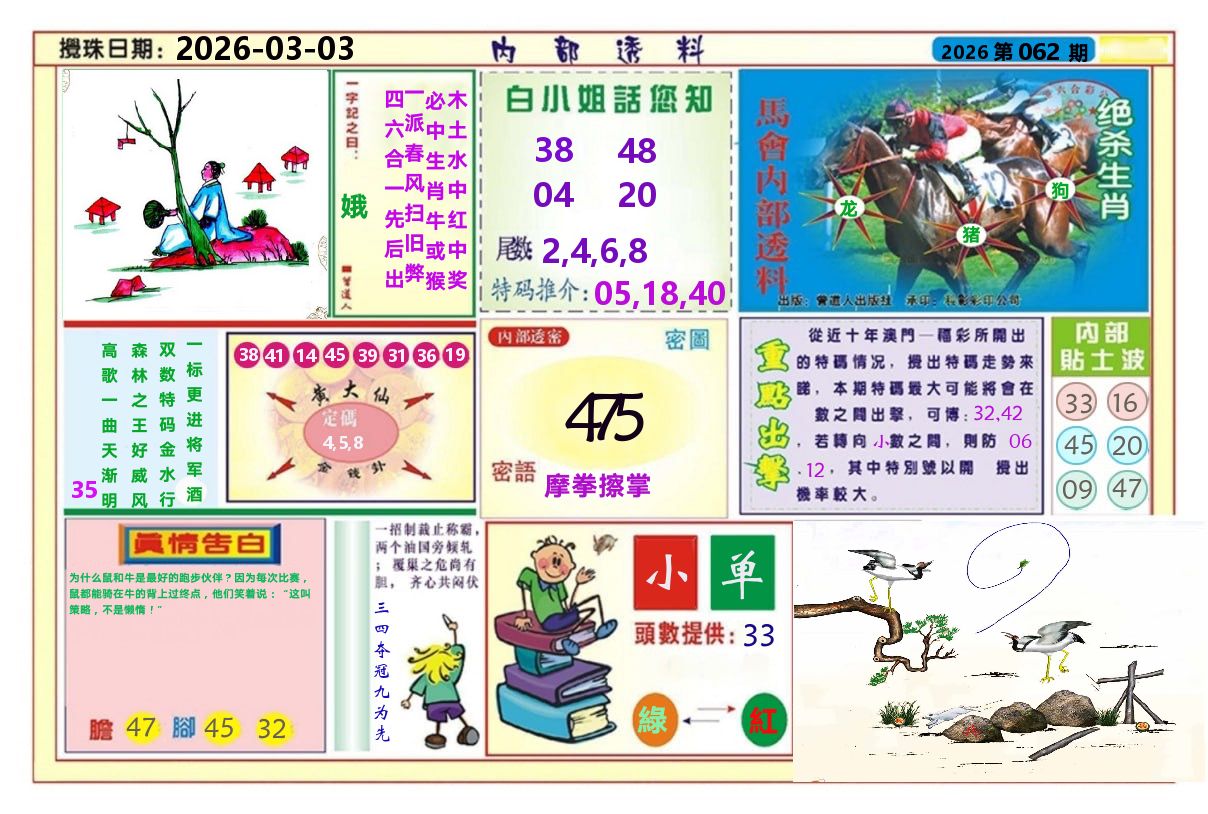 澳门内部透料A 第62期