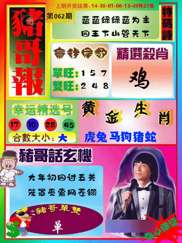 猪哥报 第62期