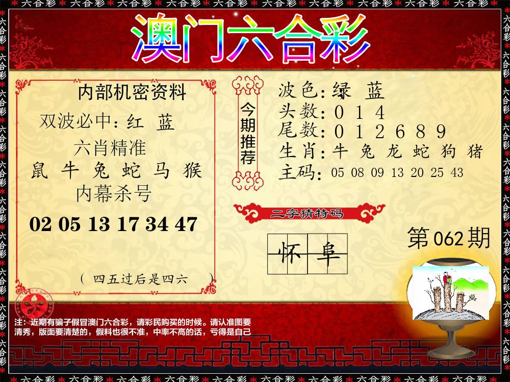 内部机密资料 第62期