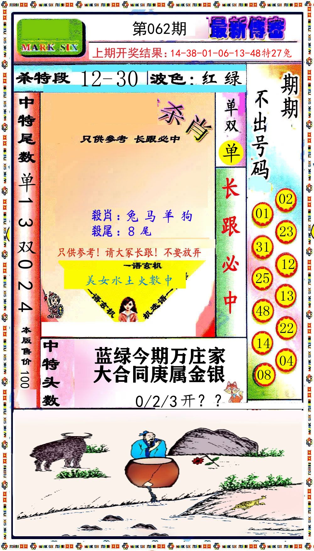 最新传密 第62期
