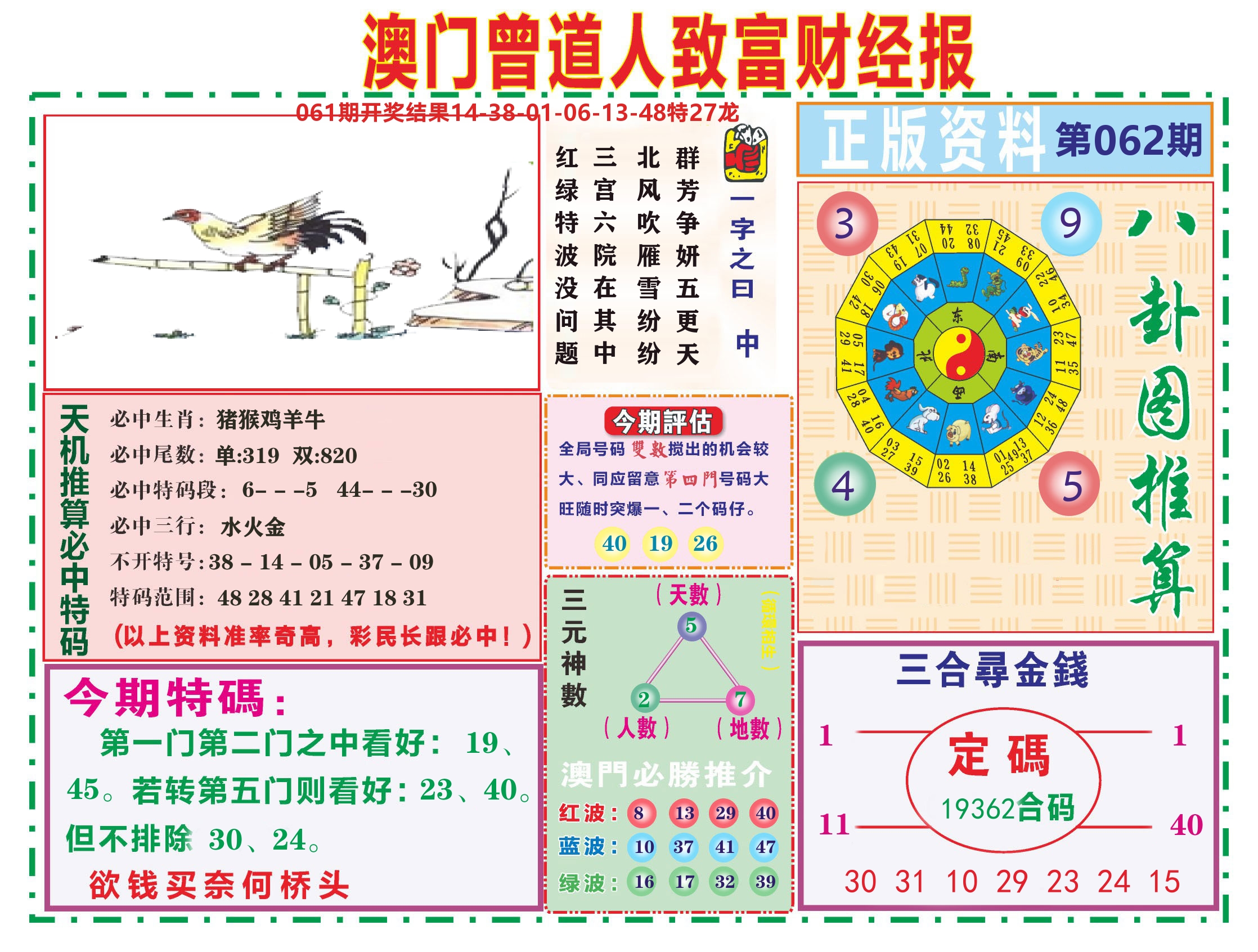 曾道人致富财经 第62期