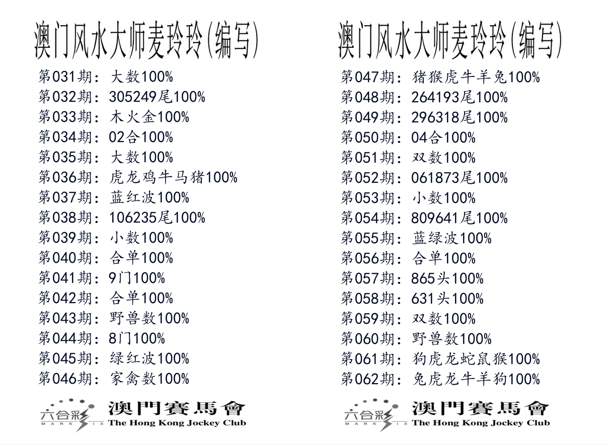 港麦大师 第62期