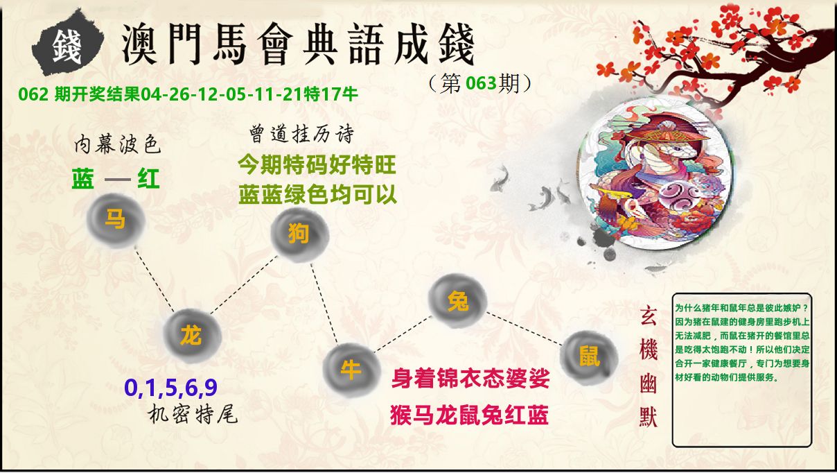 典语成钱 第63期