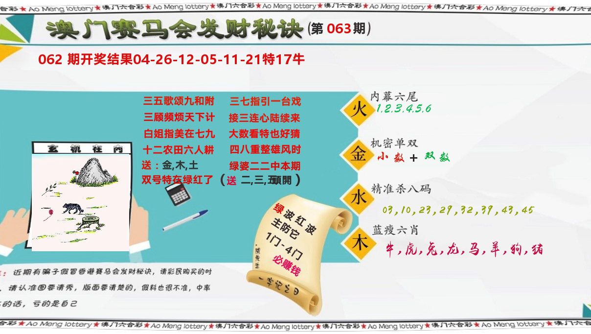 发财秘诀 第63期