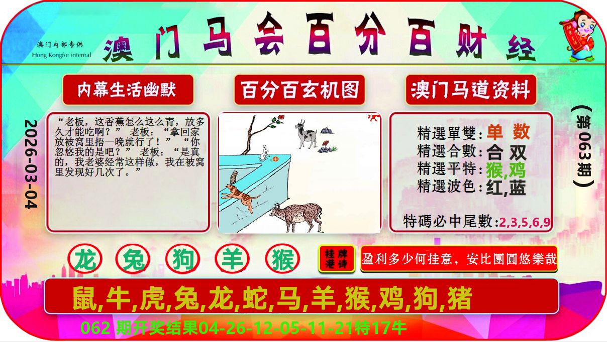 百分百财经 第63期